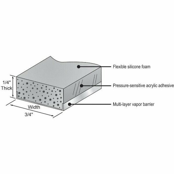 Strybuc 3/4in Black Super Spacer 92-511B